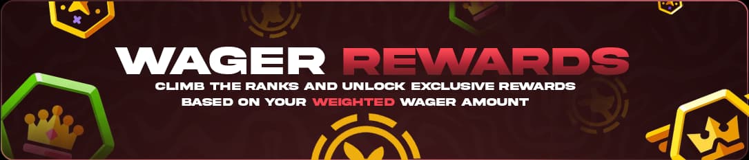 Wager Milestones